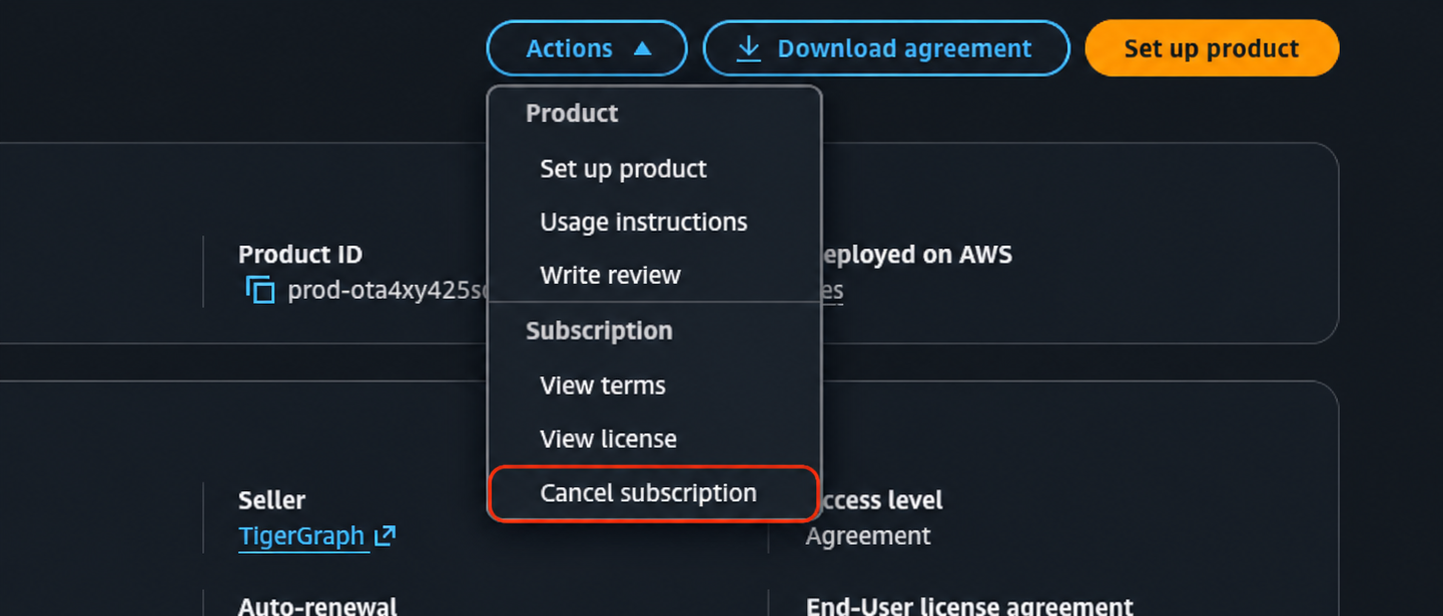 aws marketplace cancel 